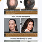 Hair Loss Liquid Health Care Beauty Dense Hair Growth Serum